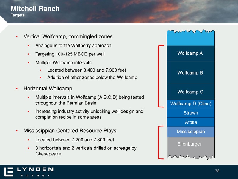 CORPORATE PRESENTATION – Lynden Energy Corp. – slide 27