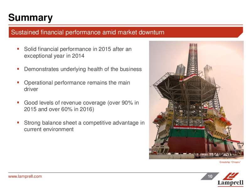Interim Results 2015 – Lamprell Plc – slide 10