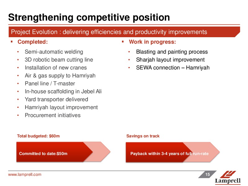 Interim Results 2015 – Lamprell Plc – slide 15