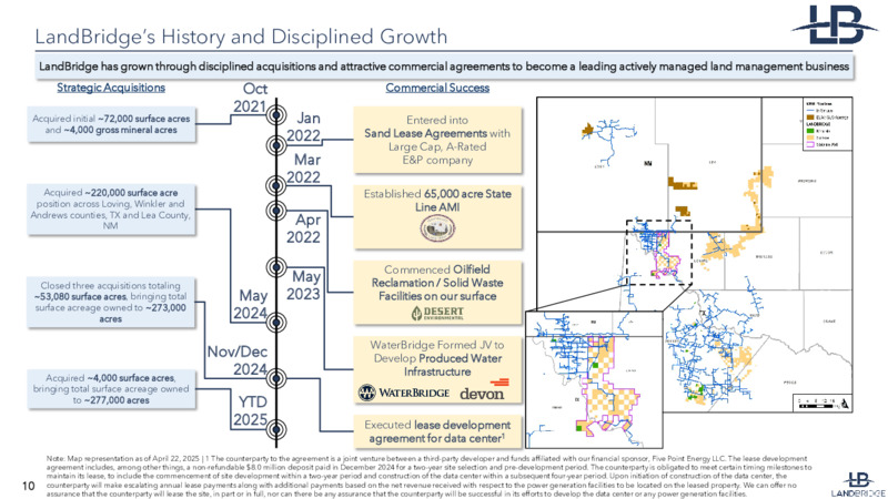 1Q 2025 Earnings Presentation – Landbridge Inc – slide 10
