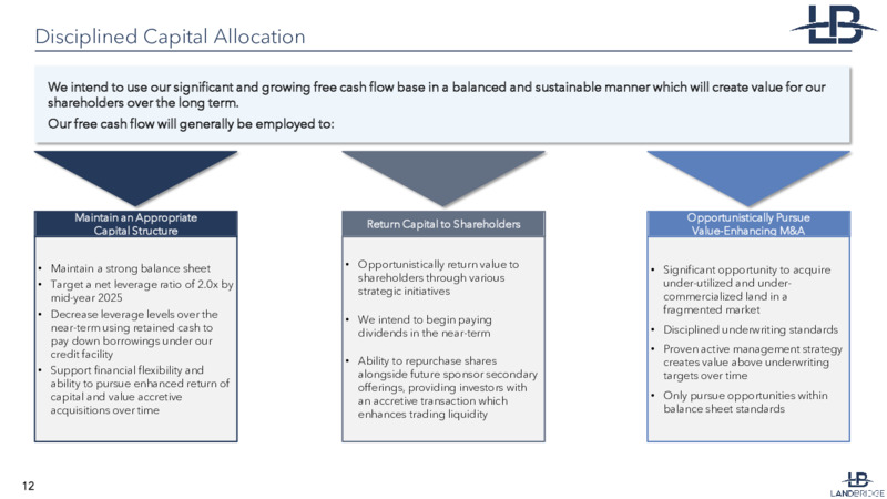 2Q 2024 Earnings Presentation – Landbridge Inc – slide 12