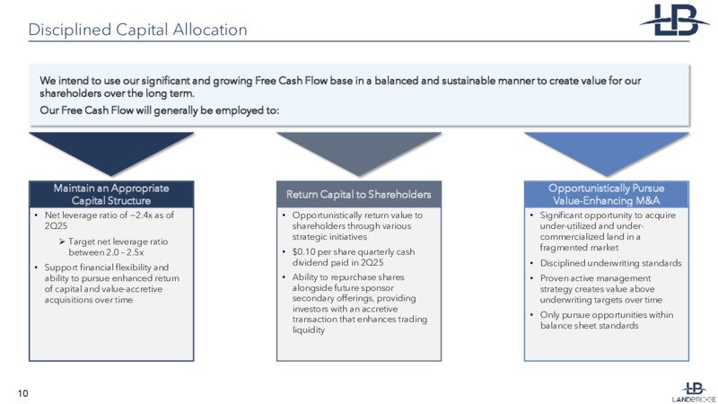 2Q 2025 Earnings Presentation – Landbridge Inc – slide 9