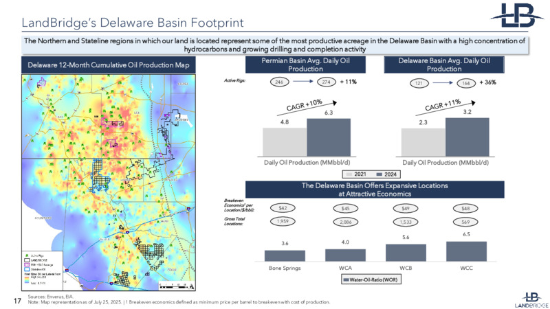 2Q 2025 Earnings Presentation – Landbridge Inc – slide 16