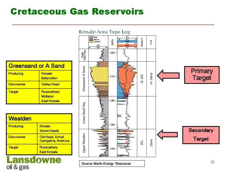 CELTIC SEA OIL & GAS CONFERENCE – Lansdowne Oil and Gas Plc – slide 30