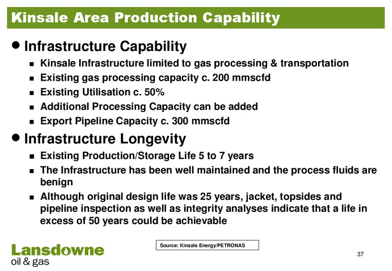 IRN SUMMIT – Lansdowne Oil and Gas Plc – slide 36