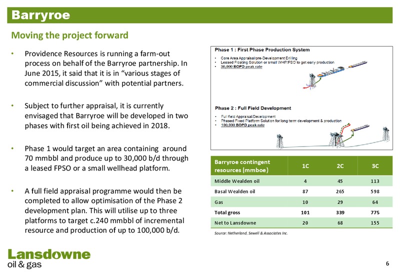 August 2015 Investor Presentation Update – Lansdowne Oil and Gas Plc – slide 5