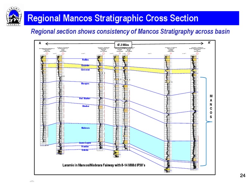 Enercom The Oil Gas Conference 2016 – Laramie Energy II LLC – slide 23