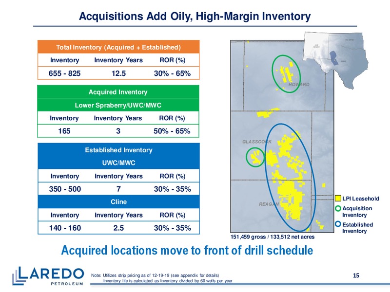 January 2020 Investor Presentation – Laredo Petroleum Inc. – slide 14