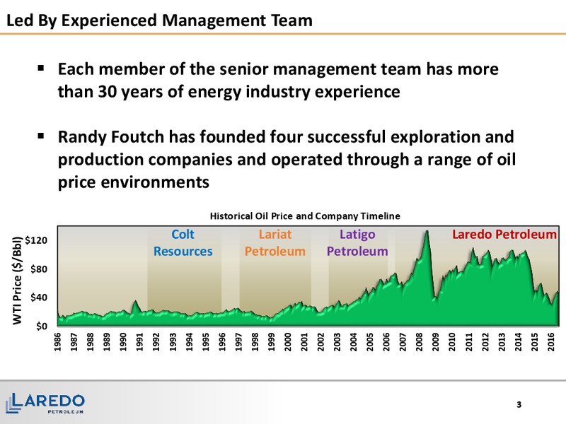 January 2017 Corporate Presentation – Laredo Petroleum Inc. – slide 2