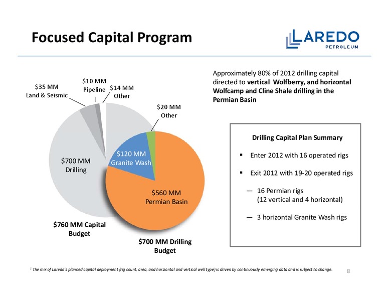 FEBRUARY 2012 CORPORATE PRESENTATION – Laredo Petroleum Inc. – slide 7