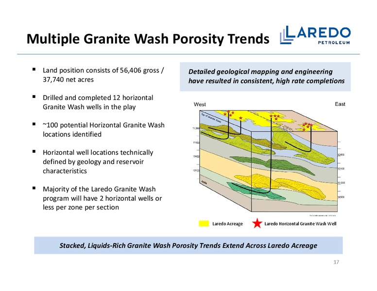 FEBRUARY 2012 CORPORATE PRESENTATION – Laredo Petroleum Inc. – slide 16