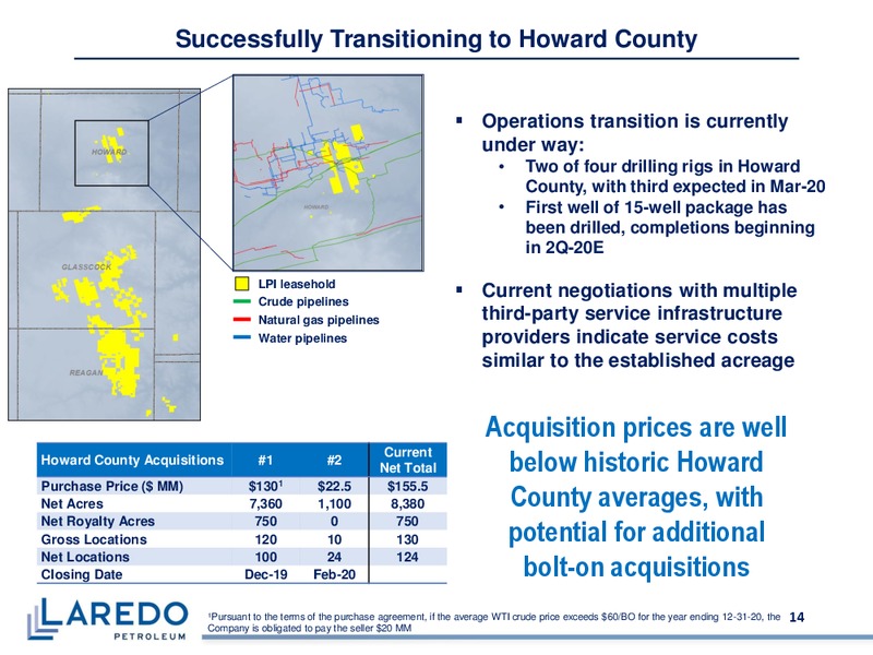 Fourth Quarter and Full Year 2019 – Laredo Petroleum Inc. – slide 13