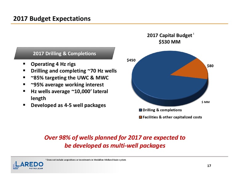 February 2017 Corporate Presentation – Laredo Petroleum Inc. – slide 16