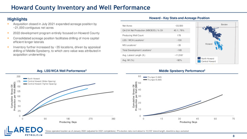 4Q 2021 Earnings Presentation – Laredo Petroleum Inc. – slide 7