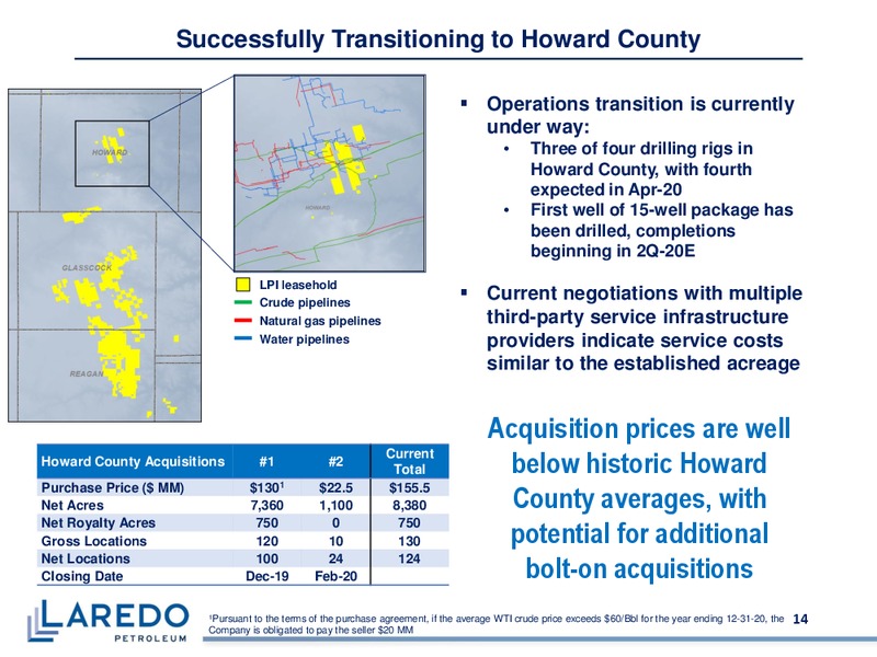 February 2020 Investor Presentation – Laredo Petroleum Inc. – slide 13