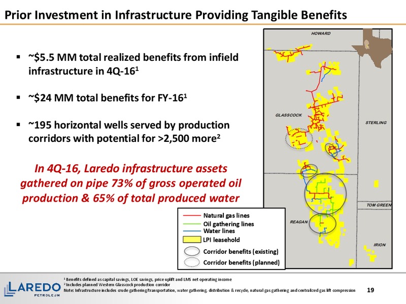March 2017 Corporate Presentation – Laredo Petroleum Inc. – slide 18