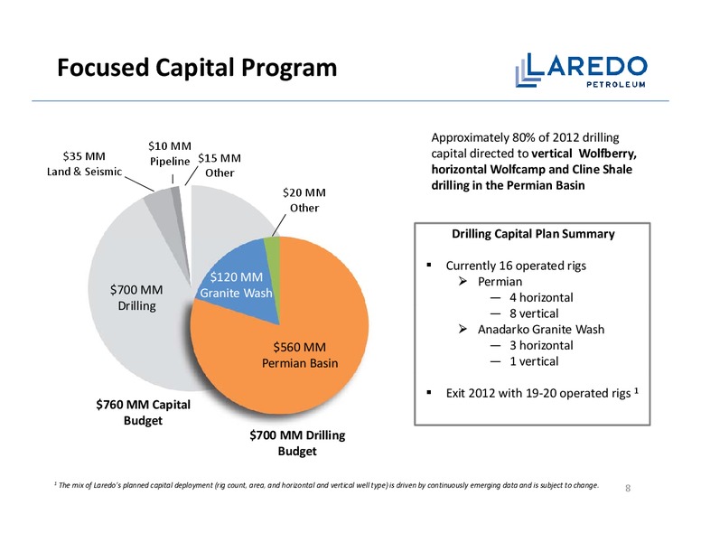 HOWARD WEIL 2012 ENERGY CONFERENCE – Laredo Petroleum Inc. – slide 7