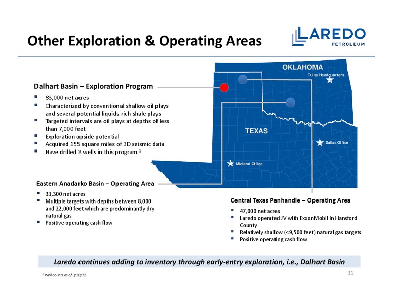 HOWARD WEIL 2012 ENERGY CONFERENCE – Laredo Petroleum Inc. – slide 30