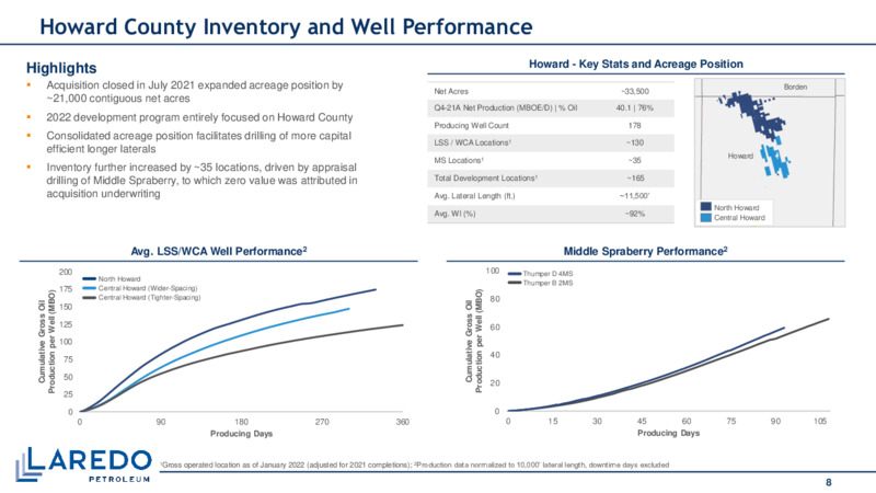 March 2022 Investor Presentation – Laredo Petroleum Inc. – slide 7