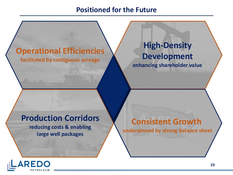 April 2018 Corporate Presentation – Laredo Petroleum Inc. – slide 22