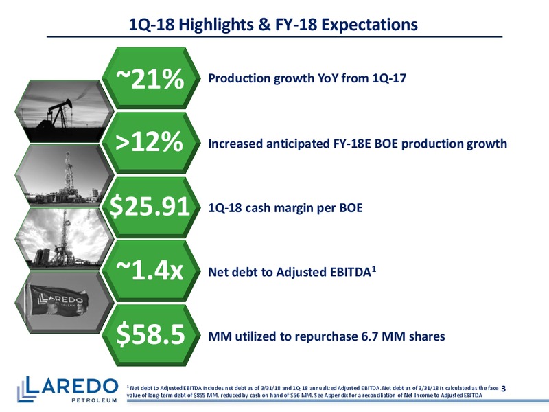 1Q 2018 Earnings Presentation – Laredo Petroleum Inc. – slide 2