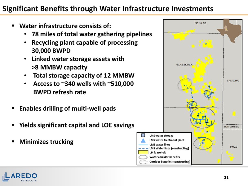 Q1 2017 Earnings Presentation – Laredo Petroleum Inc. – slide 20