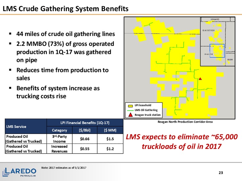 Q1 2017 Earnings Presentation – Laredo Petroleum Inc. – slide 22