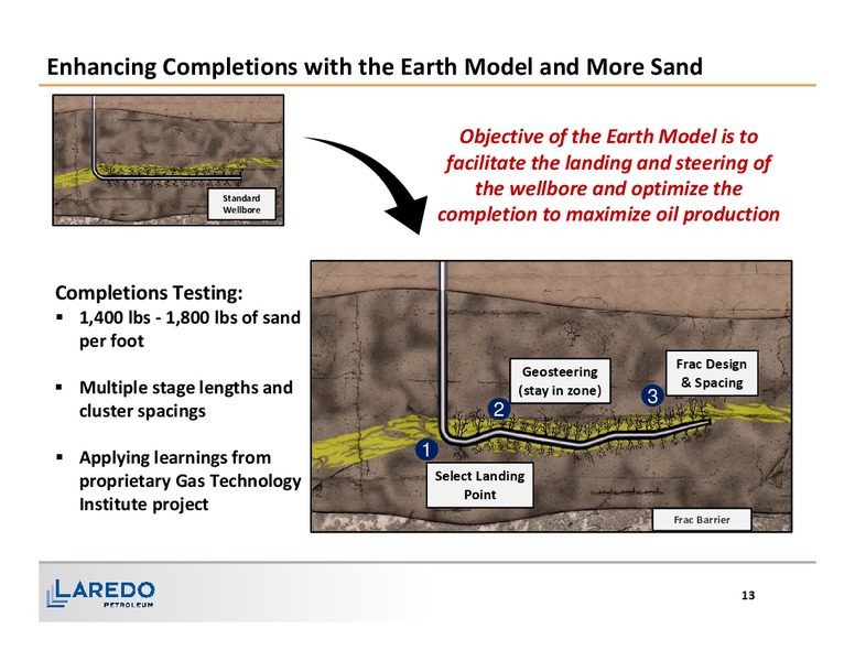 1Q 2016 Financial and Operating Results – Laredo Petroleum Inc. – slide 12