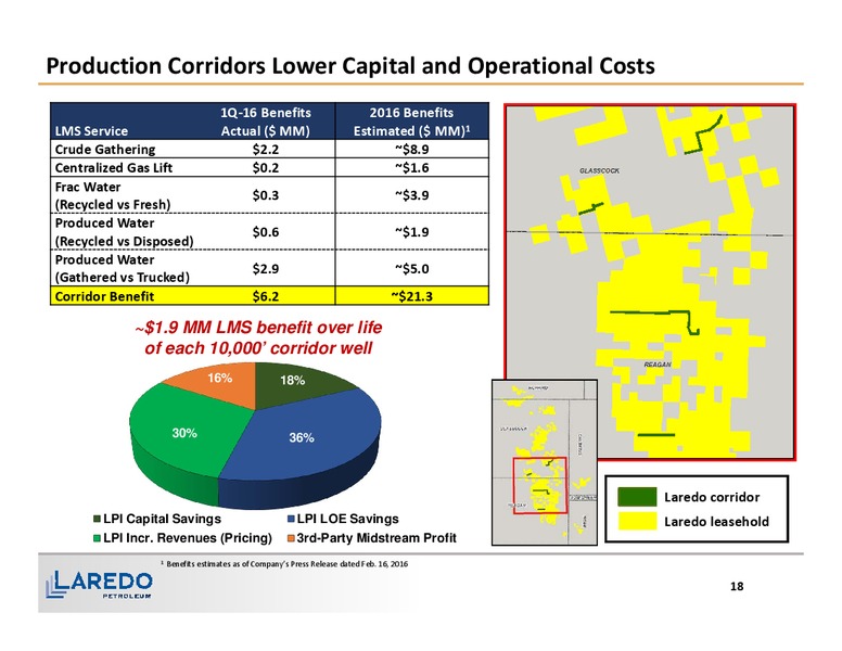 1Q 2016 Financial and Operating Results – Laredo Petroleum Inc. – slide 17