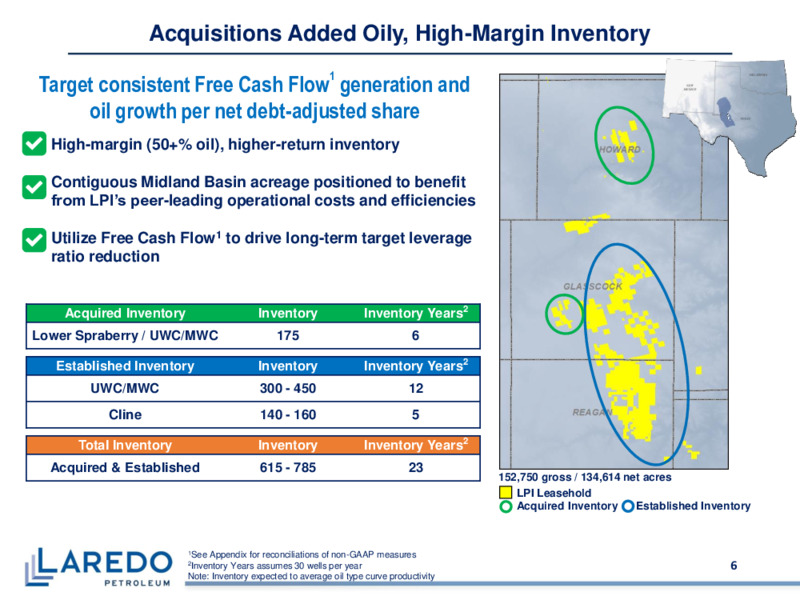 1Q 2020 Earnings Results – Laredo Petroleum Inc. – slide 5