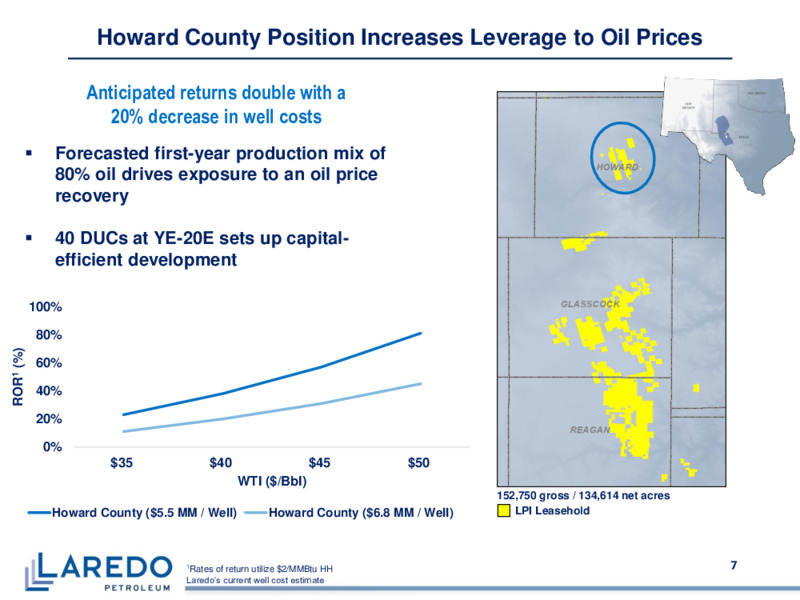 1Q 2020 Earnings Results – Laredo Petroleum Inc. – slide 6