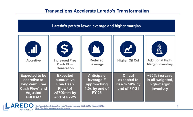 Howard County Acquisition & Legacy PDP Divestiture – Laredo Petroleum Inc. – slide 2