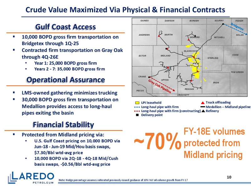 June 2018 Corporate Presentation – Laredo Petroleum Inc. – slide 9
