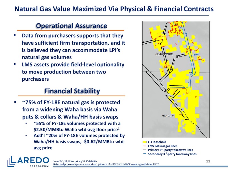 June 2018 Corporate Presentation – Laredo Petroleum Inc. – slide 10