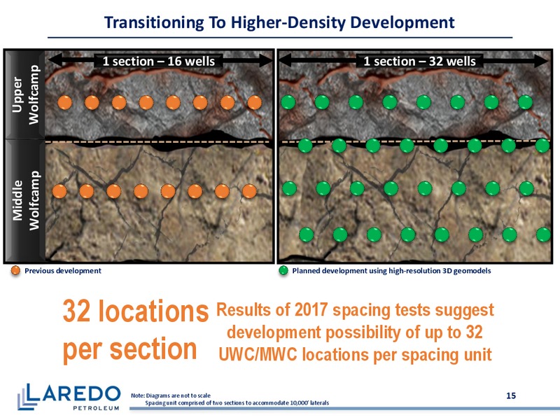 June 2018 Corporate Presentation – Laredo Petroleum Inc. – slide 14