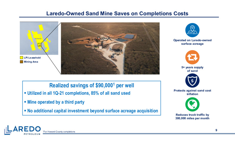 June 2021 Investor Presentation – Laredo Petroleum Inc. – slide 8