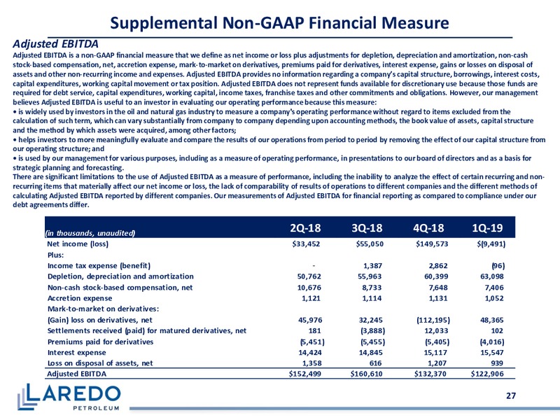June 2019 Corporate Presentation – Laredo Petroleum Inc. – slide 26