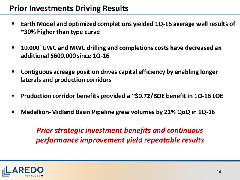 Investor Meeting – Laredo Petroleum Inc. – slide 15