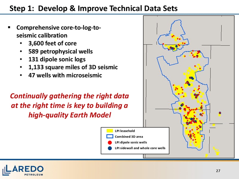 Investor Meeting – Laredo Petroleum Inc. – slide 26