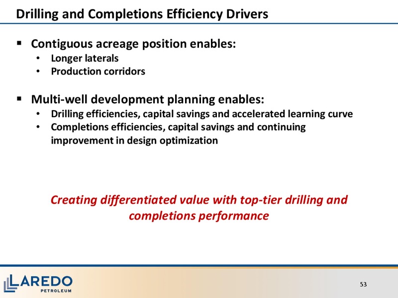 Investor Meeting – Laredo Petroleum Inc. – slide 52