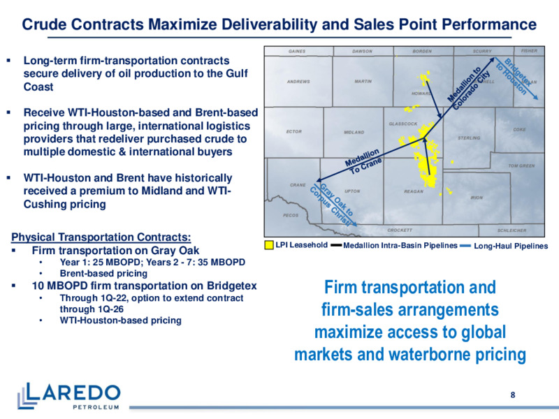 June 2020 Investor Presentation – Laredo Petroleum Inc. – slide 7