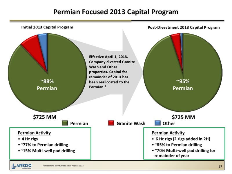 July 2013 Corporate Presentation – Laredo Petroleum Inc. – slide 16