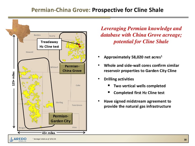 July 2013 Corporate Presentation – Laredo Petroleum Inc. – slide 28