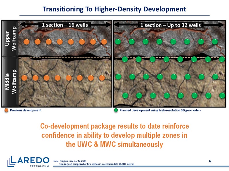 2Q 2018 Earnings Presentation – Laredo Petroleum Inc. – slide 5