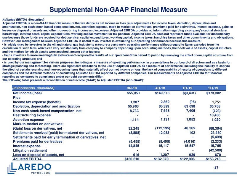2Q 2019 Earnings Presentation – Laredo Petroleum Inc. – slide 16