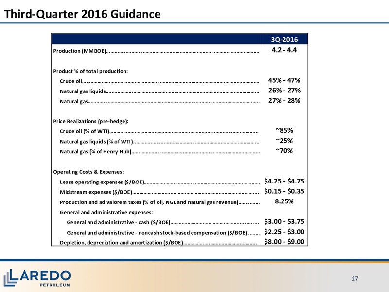 Q2 2016 Financial and Operating Results – Laredo Petroleum Inc. – slide 16