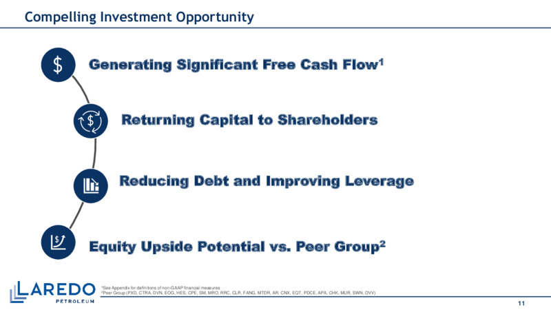 2Q22 Earnings – Laredo Petroleum Inc. – slide 10