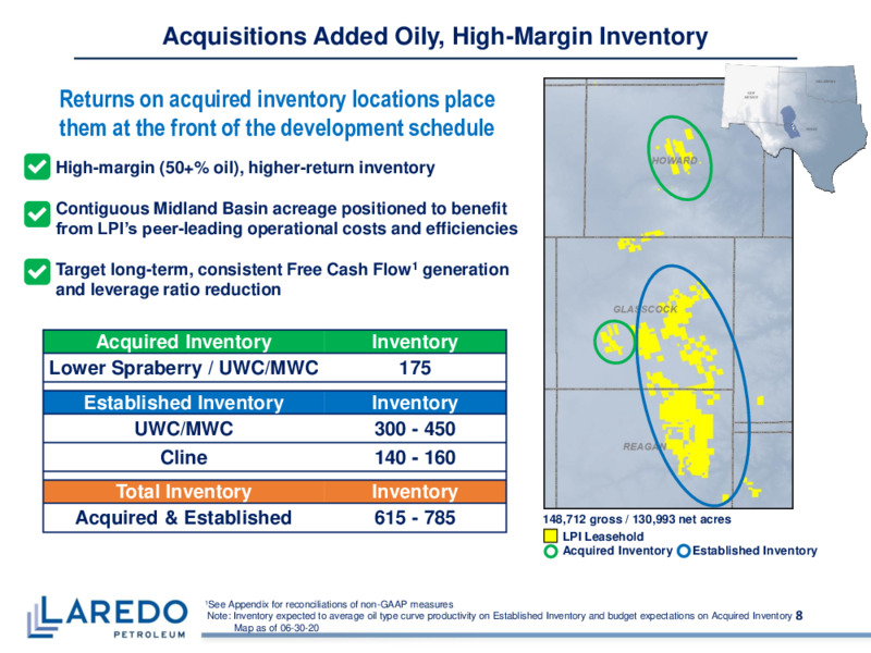 Q2 2020 Earnings Presentation – Laredo Petroleum Inc. – slide 7