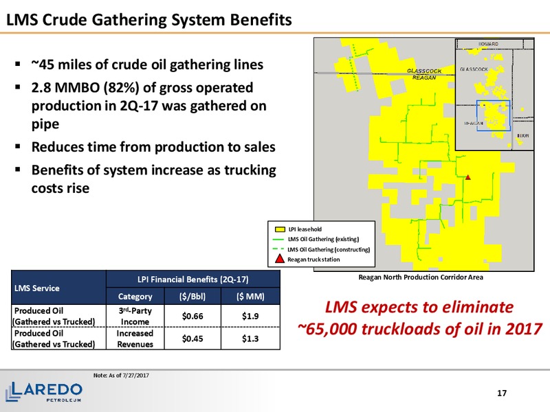 2Q 2017 Quarterly Update – Laredo Petroleum Inc. – slide 16