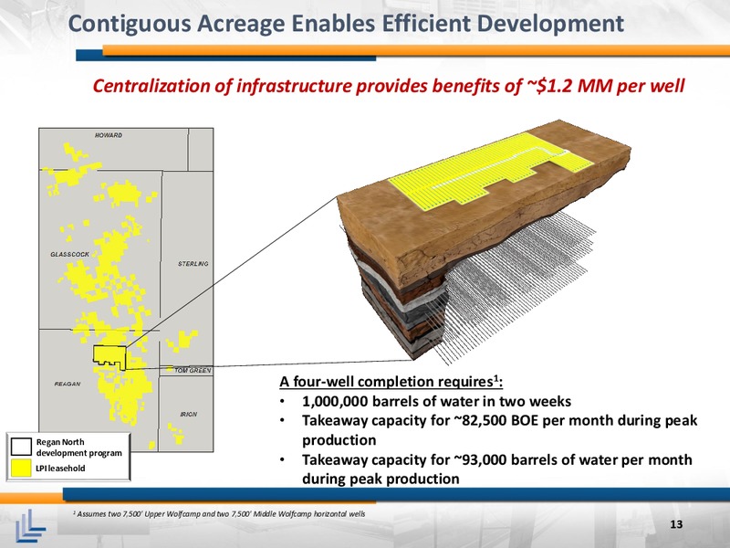 August 2015 Investor Presentation – Laredo Petroleum Inc. – slide 12